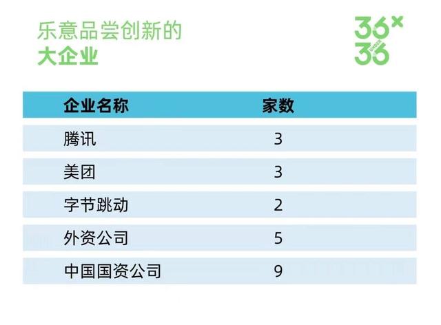 X·36 Under36年度巨献｜他们，不只是风制造的一种形状-14.jpg