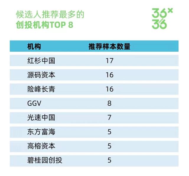 X·36 Under36年度巨献｜他们，不只是风制造的一种形状-15.jpg