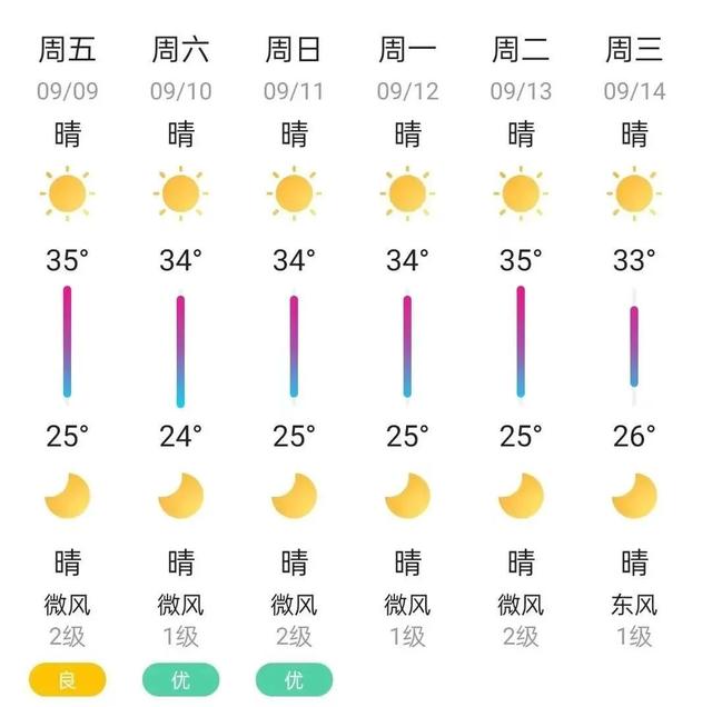 这个中秋，路过漳州这些地方请注意！【两公布一提示】-10.jpg