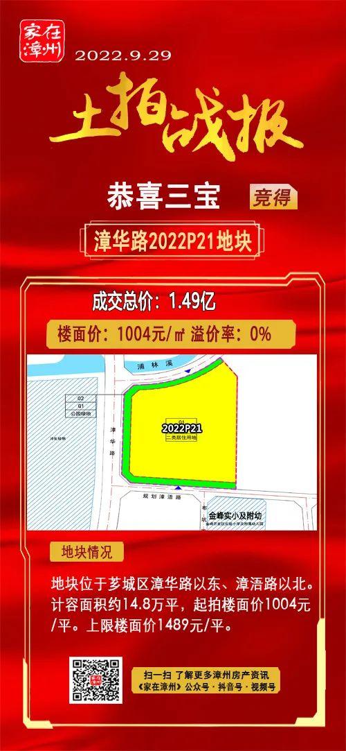 漳州市区2022年度第三次土拍落槌！建发进西湖头排区三宝摘得宅地-22.jpg