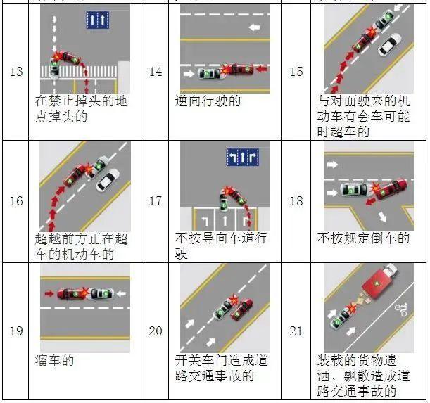 “天降交警”？漳州这位司机刚要报警，交警就到了！-16.jpg