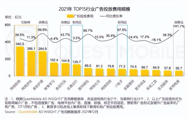 千粉就能接商单？5万粉能养活自己？B站中腰部UP主如何赚钱-11.jpg