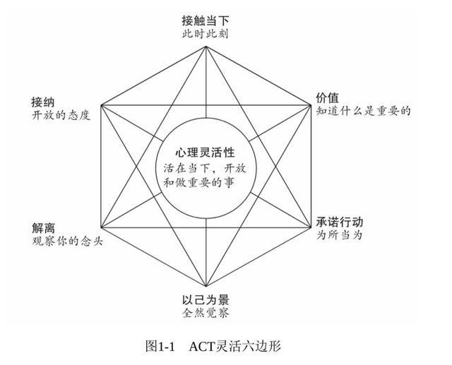 焦虑的原因不尽相同，心理咨询总能帮到我们-4.jpg