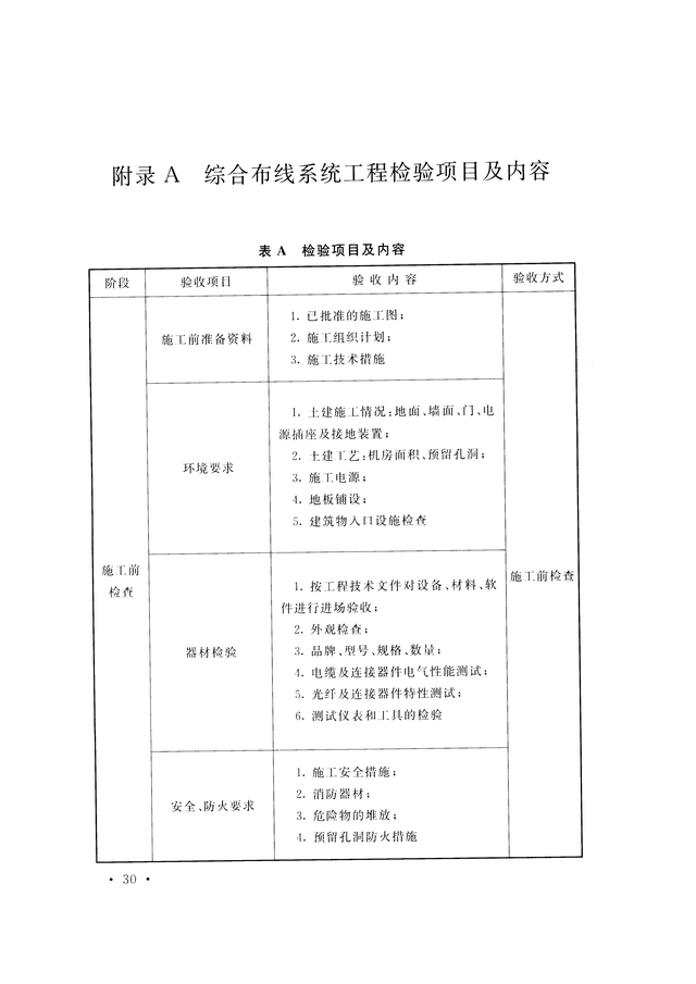 《综合布线系统工程验收规范》GB/T 50312-2016-38.jpg