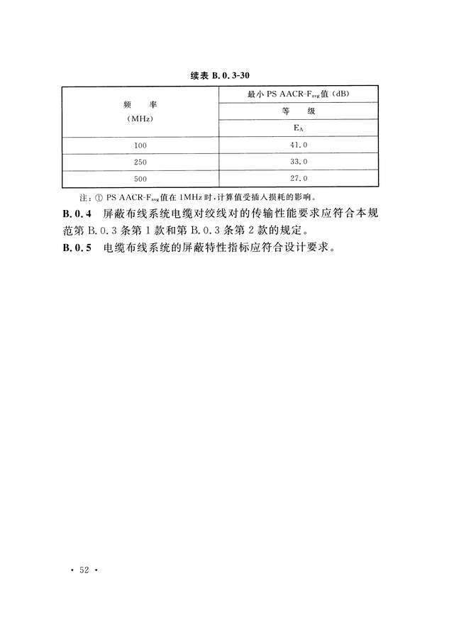 《综合布线系统工程验收规范》GB/T 50312-2016-60.jpg