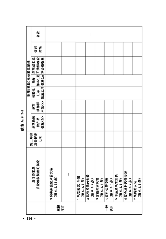 《通风与空调工程施工质量验收规范》GB 50243-2016-22.jpg