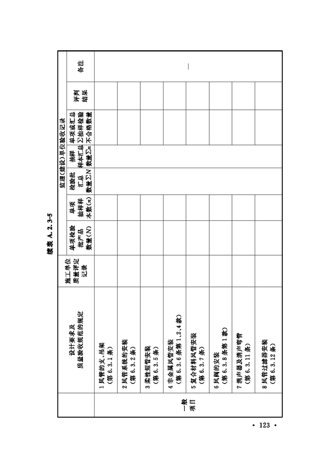 《通风与空调工程施工质量验收规范》GB 50243-2016-29.jpg