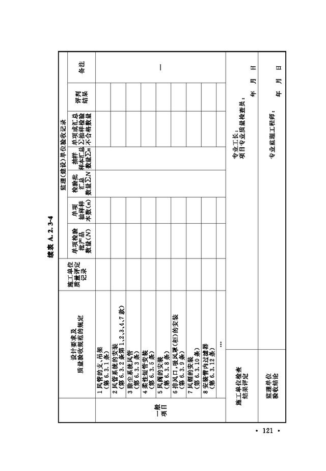 《通风与空调工程施工质量验收规范》GB 50243-2016-27.jpg