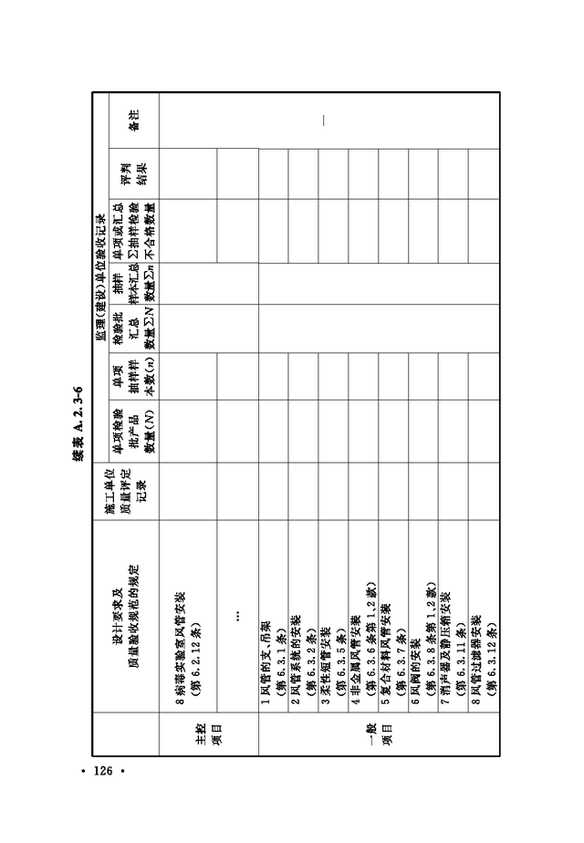 《通风与空调工程施工质量验收规范》GB 50243-2016-32.jpg