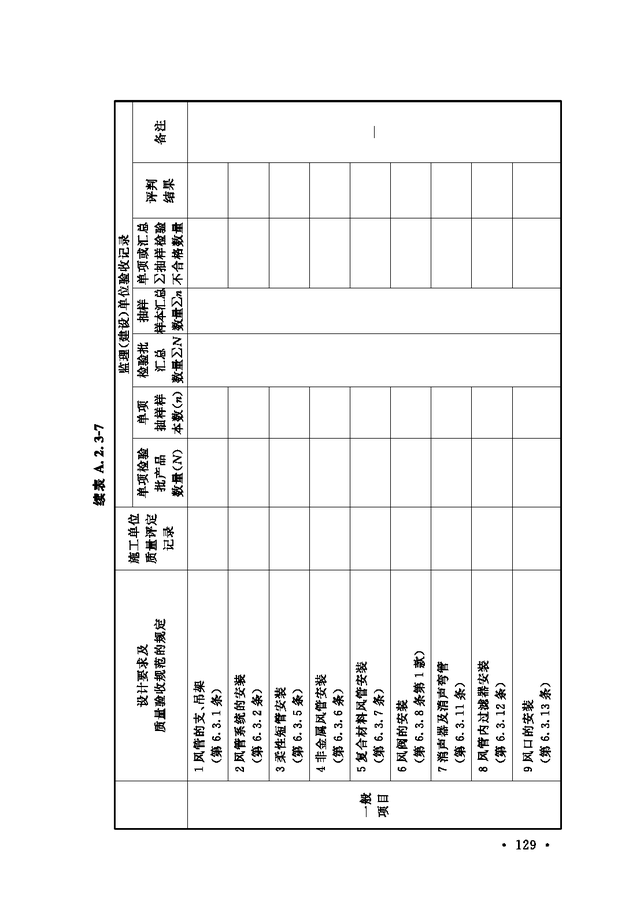 《通风与空调工程施工质量验收规范》GB 50243-2016-35.jpg