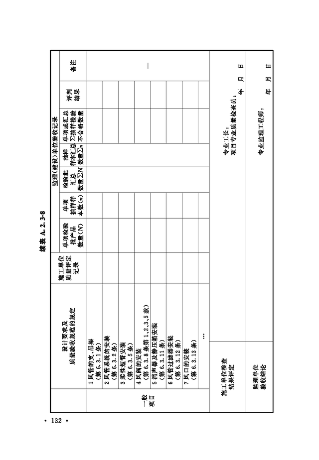 《通风与空调工程施工质量验收规范》GB 50243-2016-38.jpg