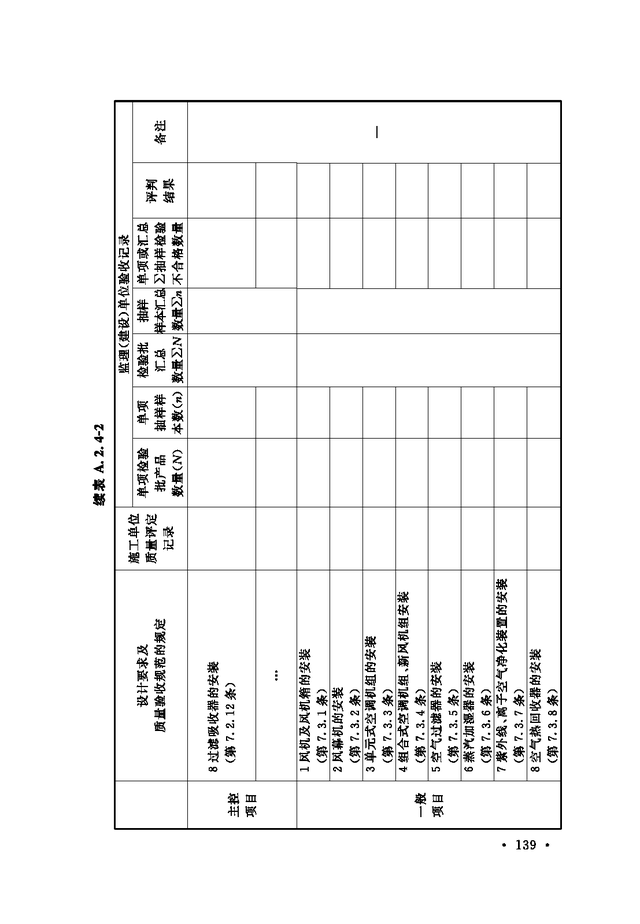 《通风与空调工程施工质量验收规范》GB 50243-2016-45.jpg