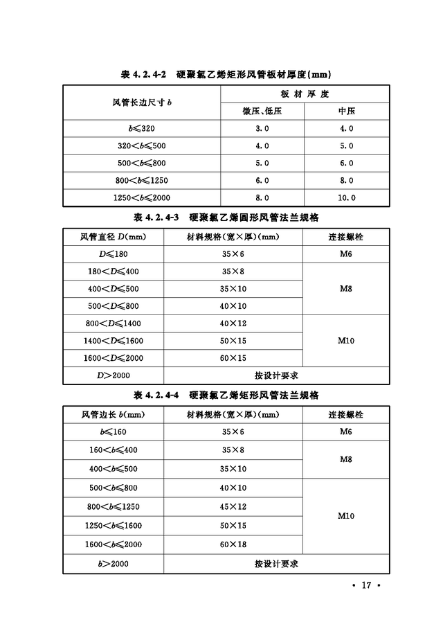 《通风与空调工程施工质量验收规范》GB 50243-2016-73.jpg