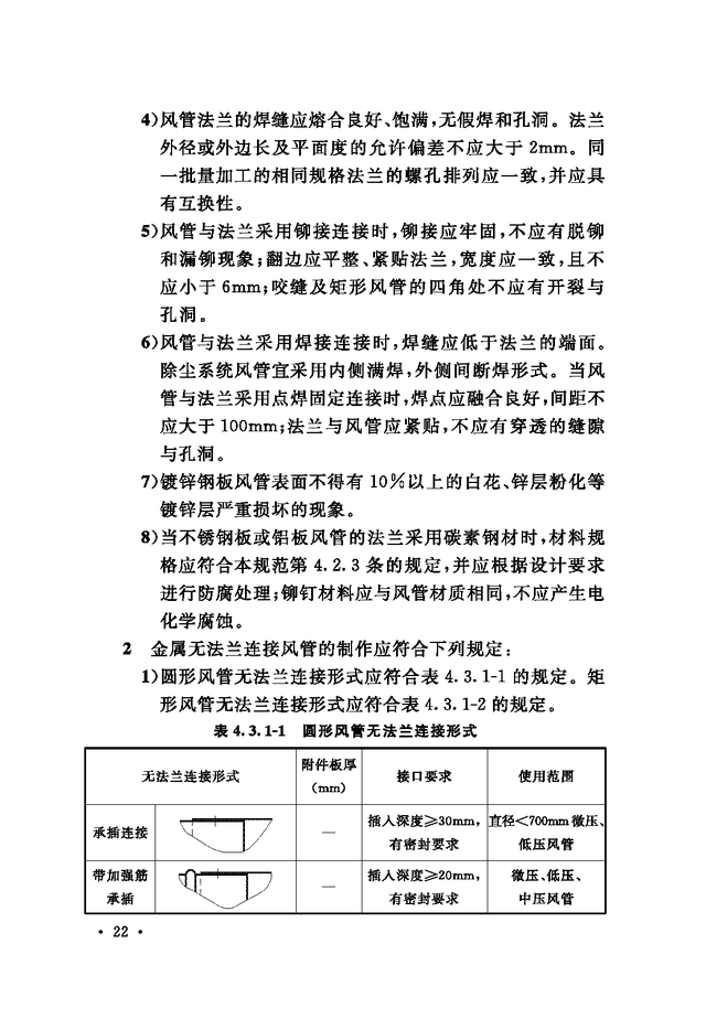 《通风与空调工程施工质量验收规范》GB 50243-2016-78.jpg