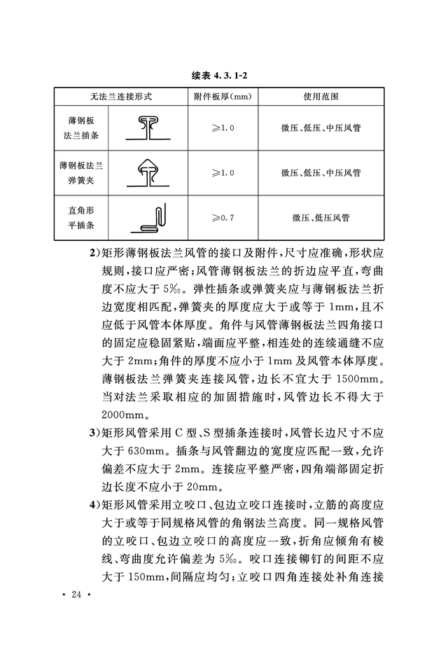 《通风与空调工程施工质量验收规范》GB 50243-2016-80.jpg