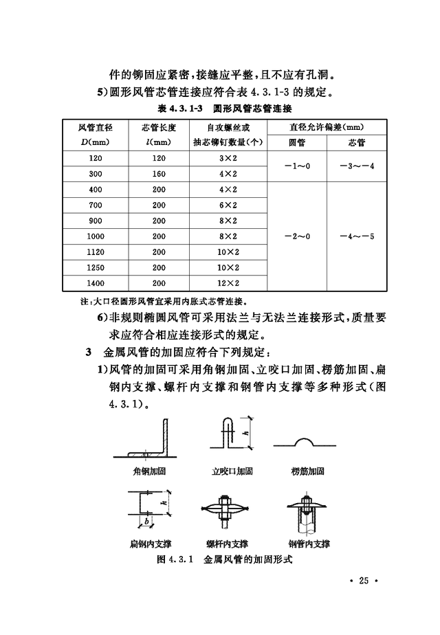 《通风与空调工程施工质量验收规范》GB 50243-2016-81.jpg