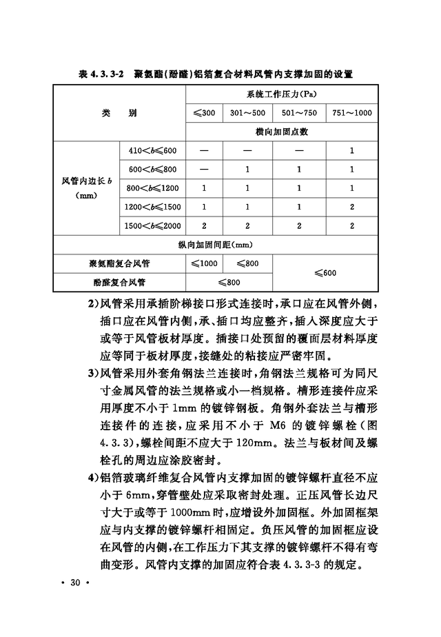 《通风与空调工程施工质量验收规范》GB 50243-2016-86.jpg