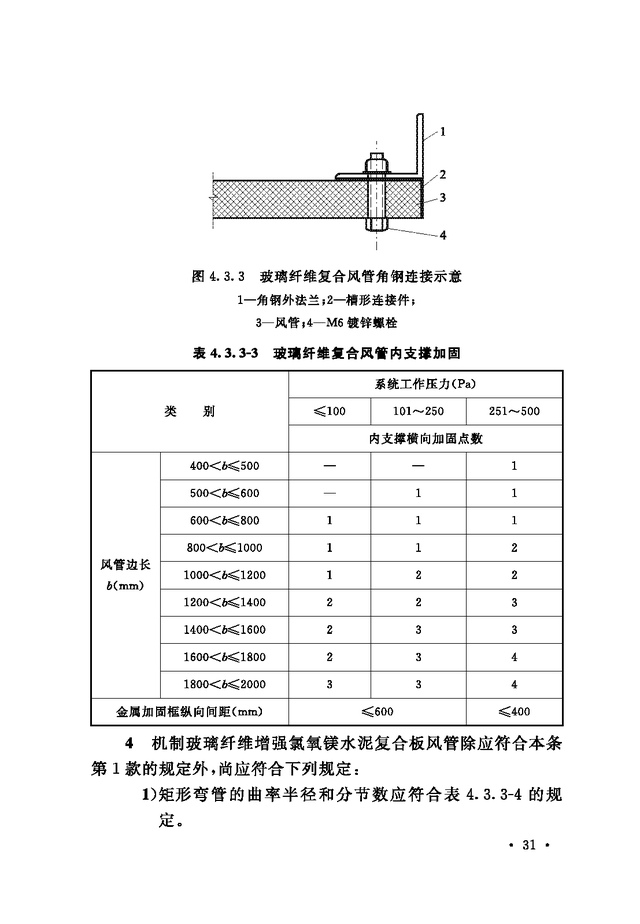 《通风与空调工程施工质量验收规范》GB 50243-2016-87.jpg