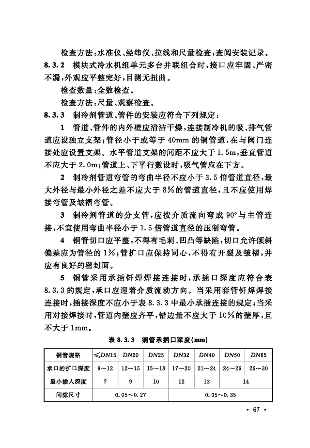 《通风与空调工程施工质量验收规范》GB 50243-2016-123.jpg