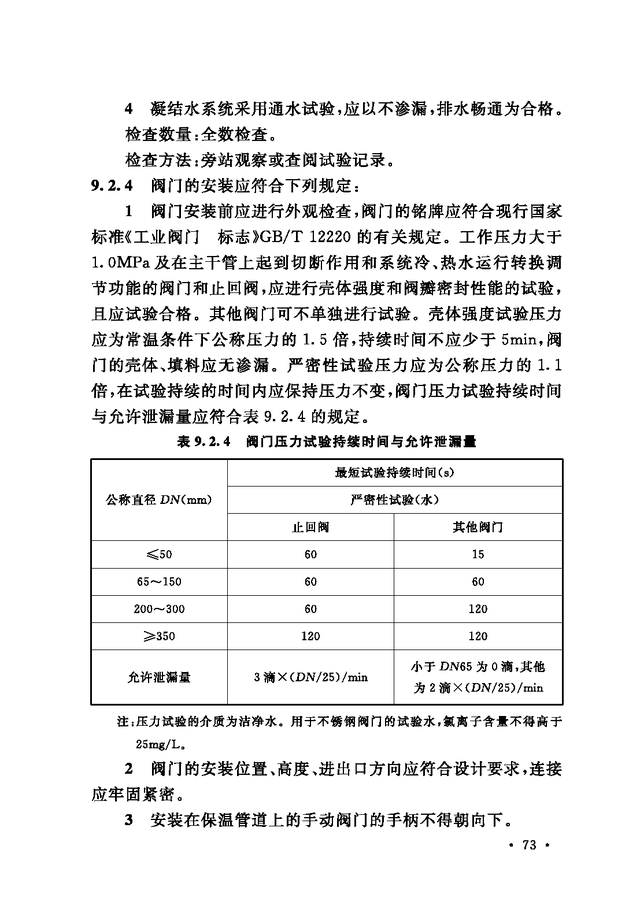 《通风与空调工程施工质量验收规范》GB 50243-2016-129.jpg