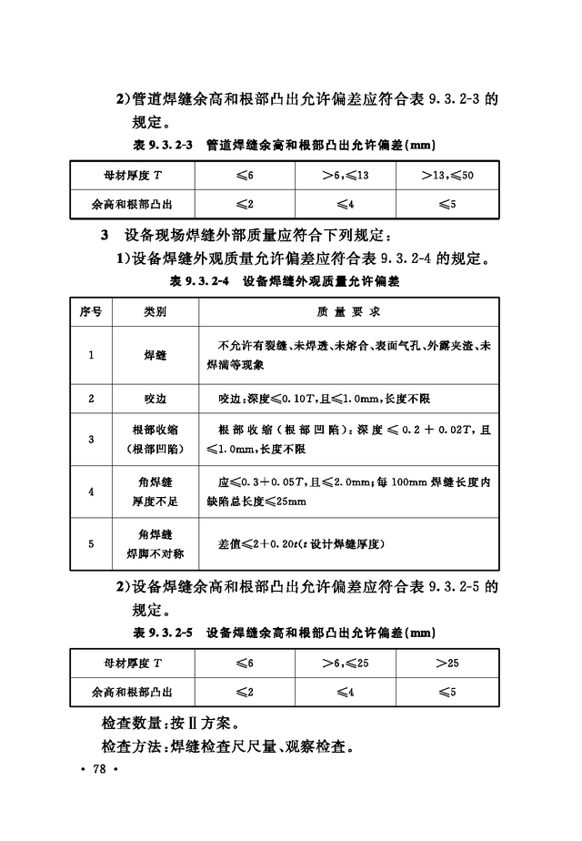 《通风与空调工程施工质量验收规范》GB 50243-2016-134.jpg