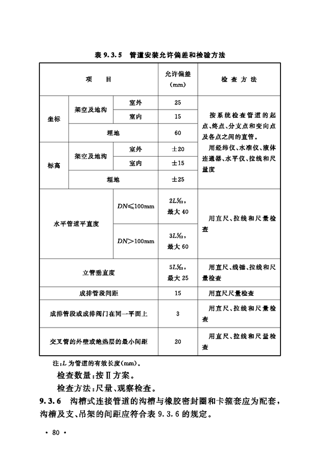 《通风与空调工程施工质量验收规范》GB 50243-2016-136.jpg