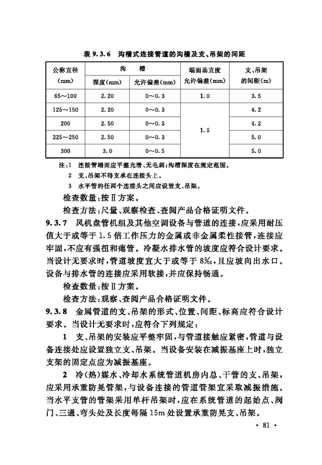 《通风与空调工程施工质量验收规范》GB 50243-2016-137.jpg