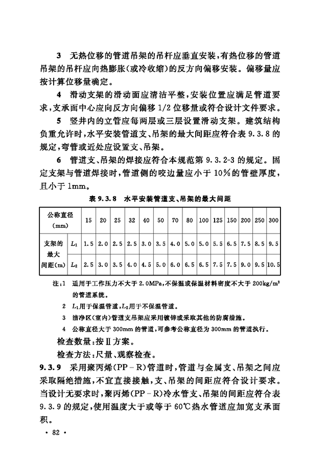 《通风与空调工程施工质量验收规范》GB 50243-2016-138.jpg