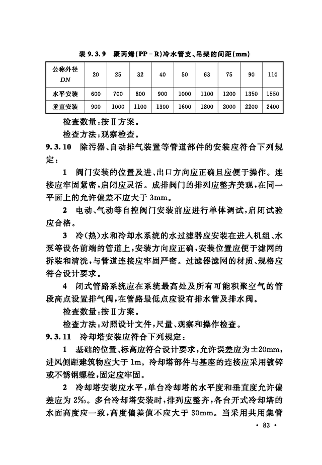 《通风与空调工程施工质量验收规范》GB 50243-2016-139.jpg