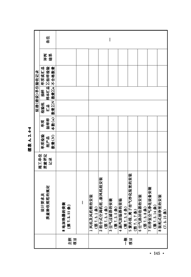 《通风与空调工程施工质量验收规范》GB 50243-2016-151.jpg