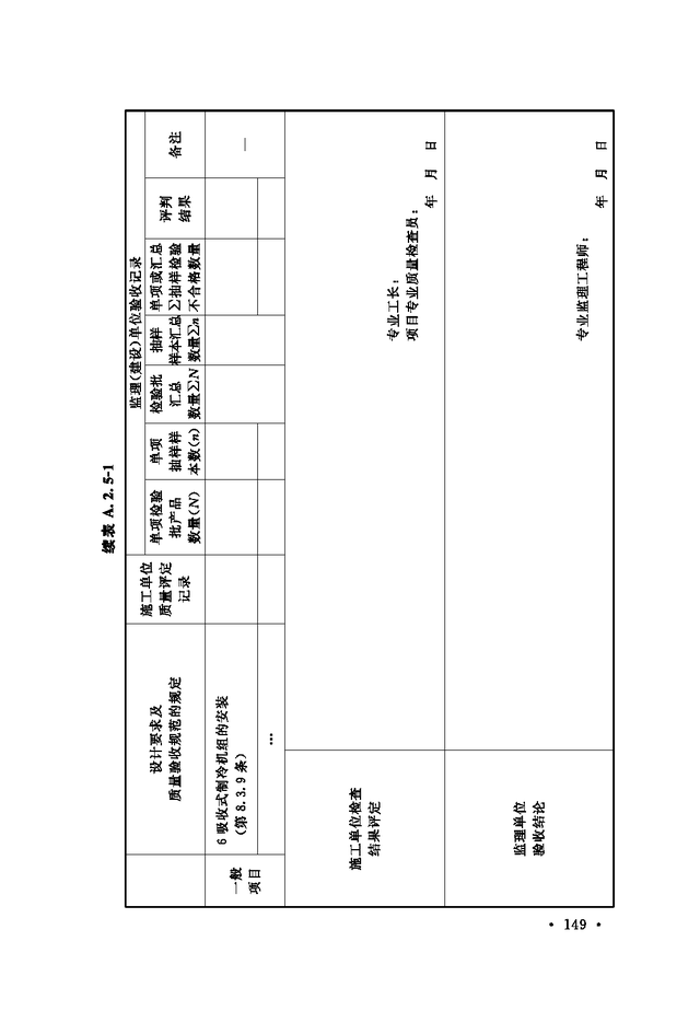 《通风与空调工程施工质量验收规范》GB 50243-2016-155.jpg