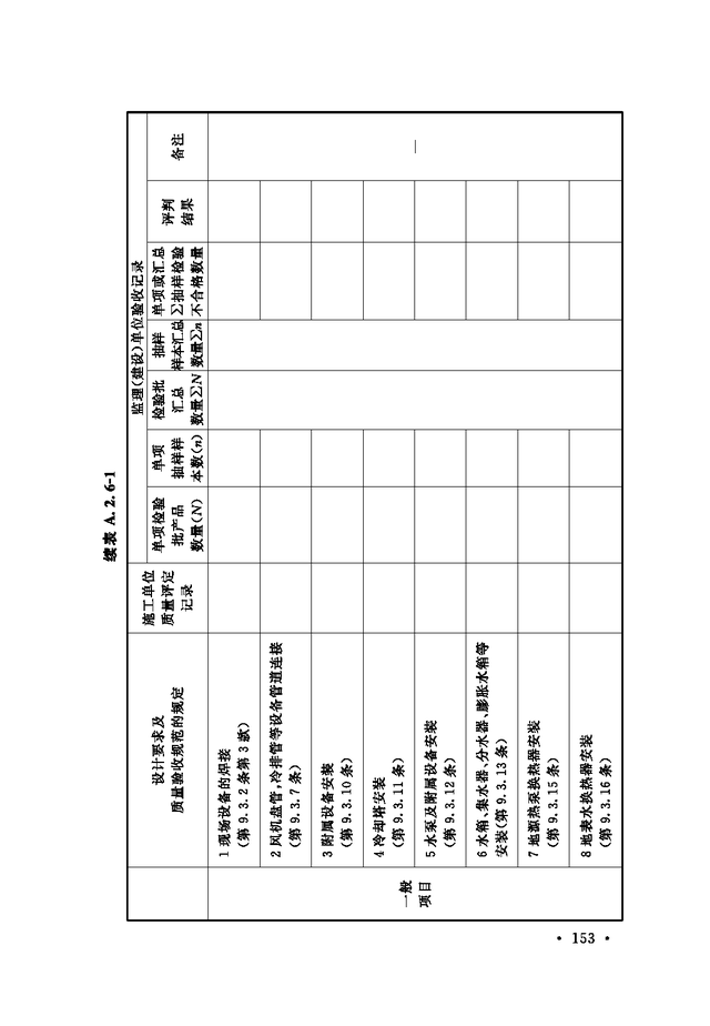 《通风与空调工程施工质量验收规范》GB 50243-2016-159.jpg