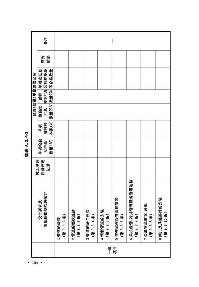 《通风与空调工程施工质量验收规范》GB 50243-2016-162.jpg