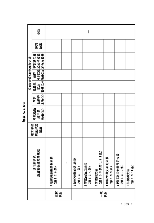 《通风与空调工程施工质量验收规范》GB 50243-2016-165.jpg