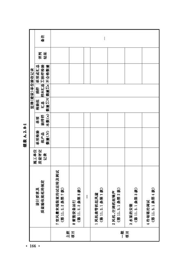 《通风与空调工程施工质量验收规范》GB 50243-2016-172.jpg