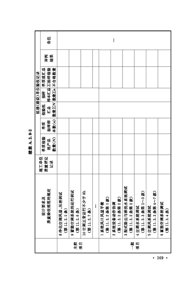 《通风与空调工程施工质量验收规范》GB 50243-2016-175.jpg