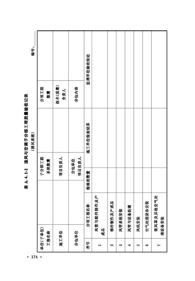 《通风与空调工程施工质量验收规范》GB 50243-2016-180.jpg