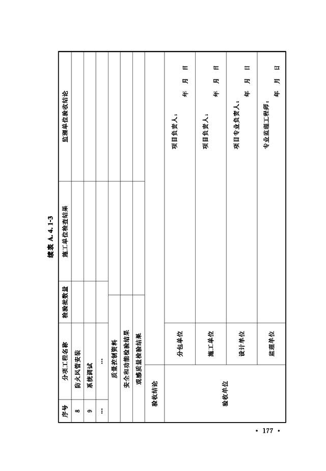 《通风与空调工程施工质量验收规范》GB 50243-2016-183.jpg