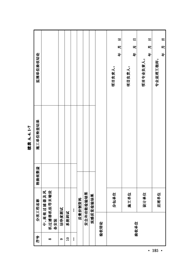 《通风与空调工程施工质量验收规范》GB 50243-2016-191.jpg