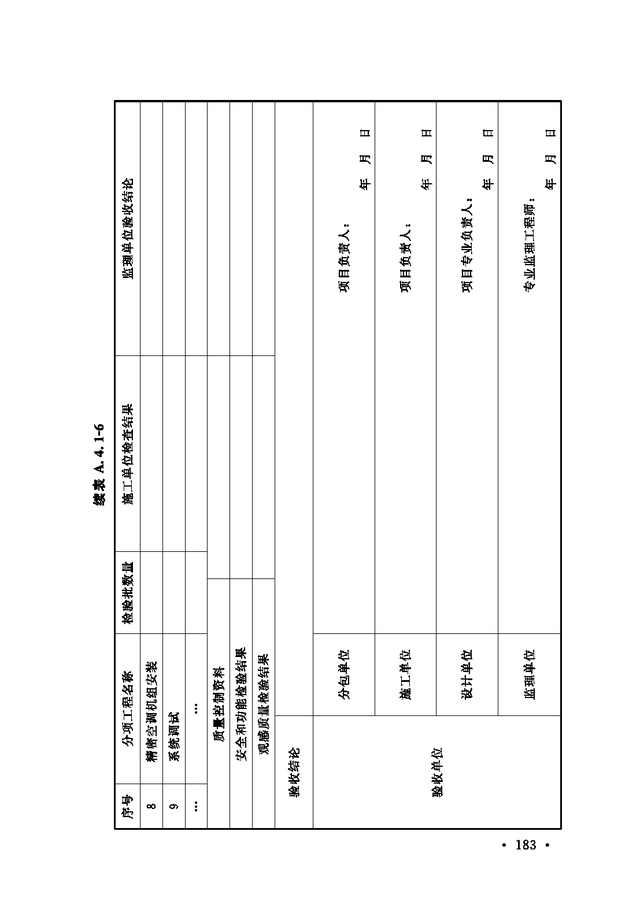 《通风与空调工程施工质量验收规范》GB 50243-2016-189.jpg