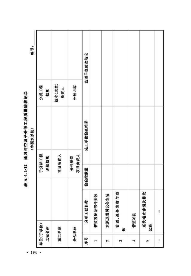 《通风与空调工程施工质量验收规范》GB 50243-2016-200.jpg