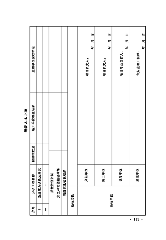 《通风与空调工程施工质量验收规范》GB 50243-2016-197.jpg