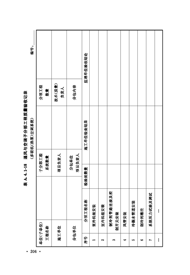 《通风与空调工程施工质量验收规范》GB 50243-2016-212.jpg