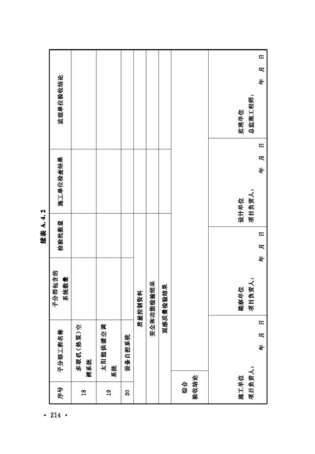 《通风与空调工程施工质量验收规范》GB 50243-2016-220.jpg