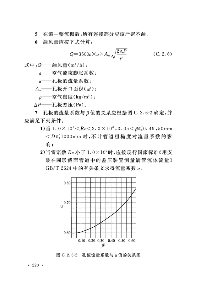 《通风与空调工程施工质量验收规范》GB 50243-2016-226.jpg