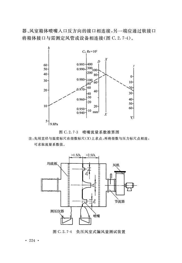 《通风与空调工程施工质量验收规范》GB 50243-2016-230.jpg