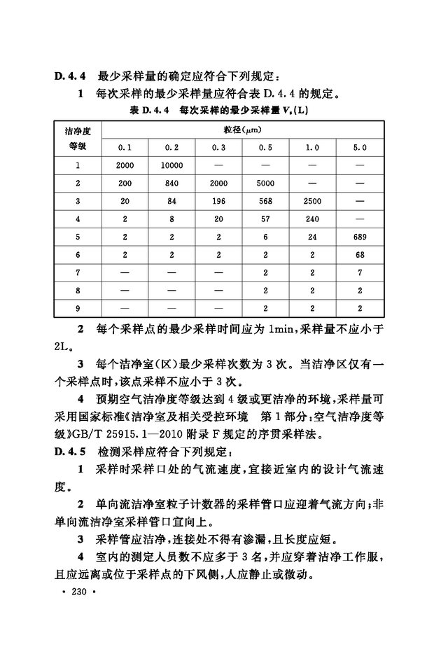 《通风与空调工程施工质量验收规范》GB 50243-2016-236.jpg