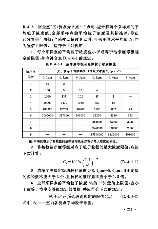 《通风与空调工程施工质量验收规范》GB 50243-2016-237.jpg