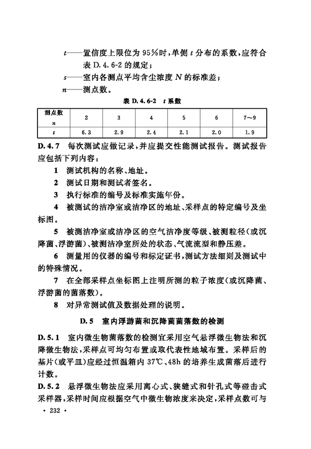 《通风与空调工程施工质量验收规范》GB 50243-2016-238.jpg