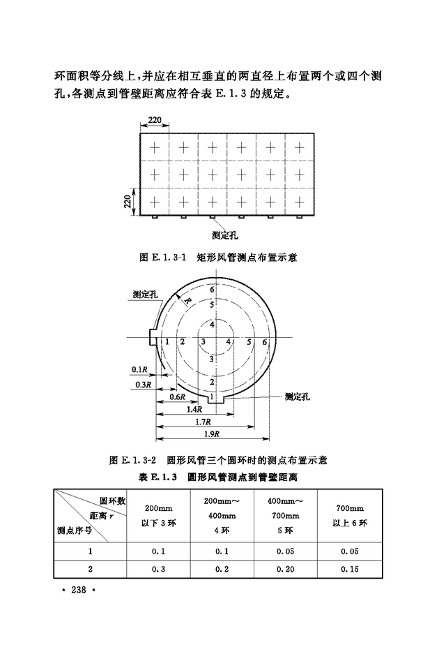 《通风与空调工程施工质量验收规范》GB 50243-2016-244.jpg